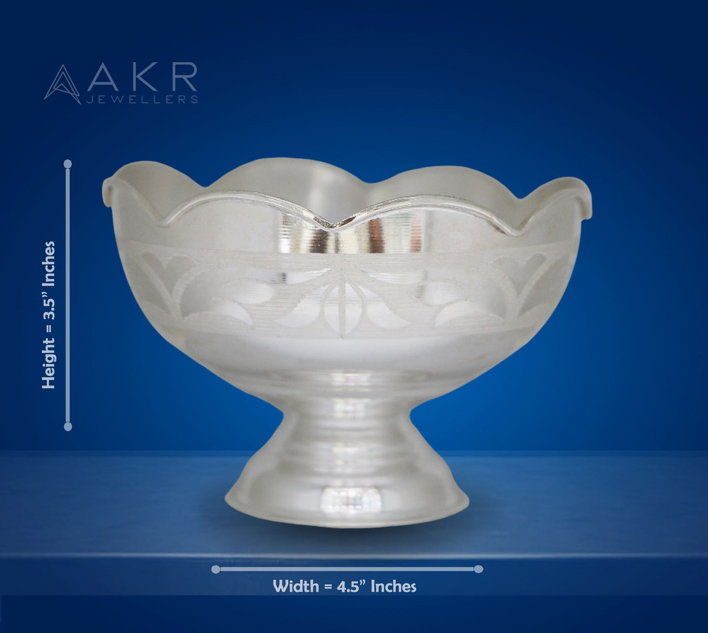 Fruit Bowl